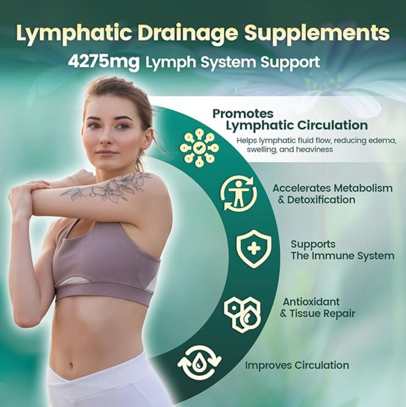 Genielle Lymphatic Drainage Softgels