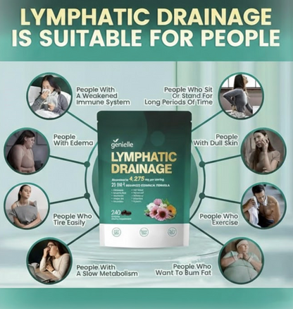 Genielle Lymphatic Drainage Softgels