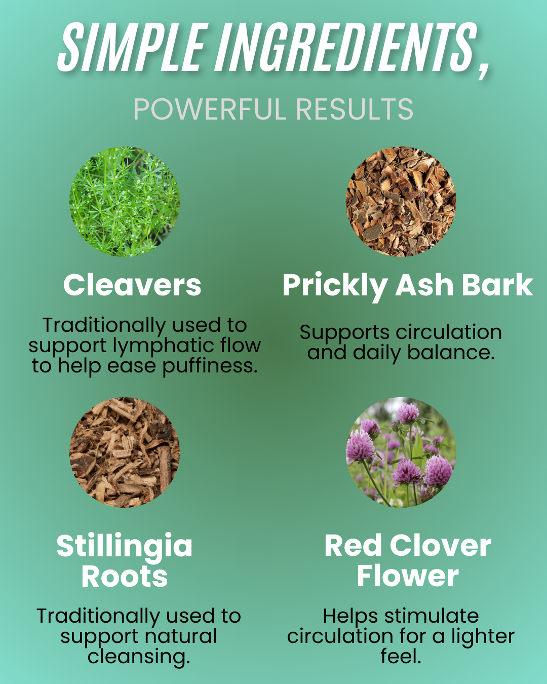 Organic Lymphatic Drainage Drops